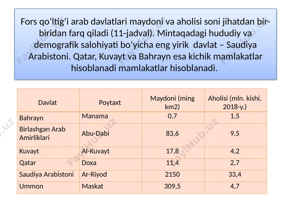 forsqo‘ltig‘i arab davlatlari - Page 5