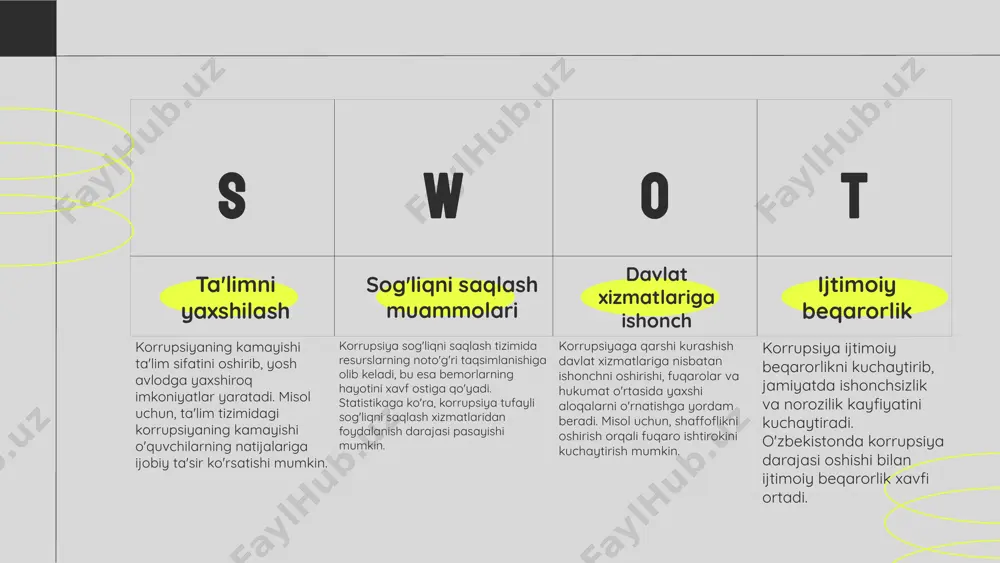 toring va baholash mexanizmlari muhim rol o'ynaydi. bu mexanizmlar orqali amalga oshirilayotgan chora-tadbirlarning samaradorligi va natijalari tahlil qilinadi. monitoring jarayoni orqali olingan ma'lumotlar, korrupsiyaga qarshi kurashning samaradorligini baholashda asosiy vosita hisoblanadi. o'zbekistonda korrupsiyaga qarshi kurash uchun amalga oshirilayotgan monitoring tizimlari, davlat organlari va nodavlat tashkilotlari tomonidan olib borilmoqda. ushbu tizimlar doirasida, korrupsiyaga qarshi chora-tadbirlar va dasturlarni kuzatish, baholash va tahlil qilishga qaratilgan maxsus mexanizm va jarayonlar ishlab chiqilgan. natijalar va xulosalar asosida, monitoring jarayonlari korrupsiyaga qarshi kurashishda yangi strategiyalar ishlab chiqish va mavjud tizimlarni takomillashtirish uchun zaruriy ma'lumotlarni taqdim etadi. masalan, monitoring natijalari asosida, ba'zi chora-tadbirlar samarali bo'lmaganligi aniqlanib, ularni takomillashtirishga oid tavsiyalar ishlab chiqilgan. 1. 2. 3. ijtimoiy ongni oshirishning ahamiyati ijtimoiy ongni oshirish, jamiyatdagi shaxslarning ijtimoiy masalalarga nisbatan xabardorligini oshirishni anglatadi. bu jarayon, fuqarolarning o'z huquqlari va burchlarini tushunishlari uchun muhimdir, ularning adolat va tenglikni ta'minlashdagi rolini oshiradi. ijtimoiy ongni oshirish: ta'rifi va maqsadi. ijtimoiy ong, korrupsiyaga qarshi …