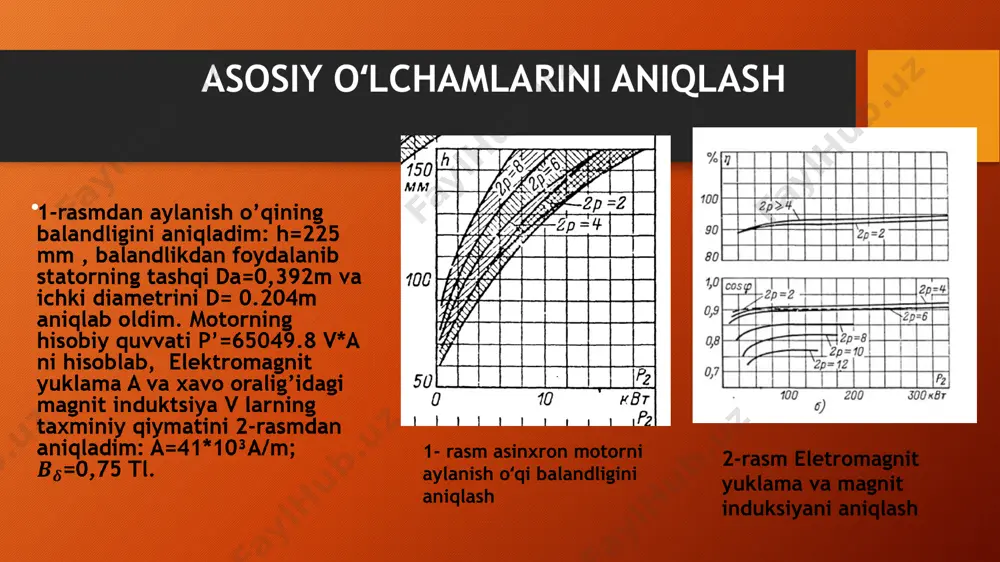 alandligini asosiy oʻlchamlardan foydalanib aniqlab oldim. motorni ish rejimlari hamda quvvat isroflarini hisob kitob qildim . motor ishga tushgandan soʻng motorda sodir boʻladigan ish xarakteristikalarini va ishga tushish xarakteristikasini hisoblangan qiymatlar asosida loyihalaniyotgan motorni grafiklari tuzib chiqdim. motorni tashqi muhitga bogʻlikligini hisobga olib issiqlik hisobini aniqlab kurs loyihasini yakunladim. foydalanilgan adabiyotlar salimov. j. s , pirmatov . n. b “elektr mashinalar” t oʻzbekiston 2011 408 b. salimov. j. s , pirmatov. n. b “ elektr mashinalar” kasb-hunar kollejlari uchun oʻquv qoʻllanma t oʻqtuvchi nmti, 2005 ,240 b antonov m.v., gerasimova l.s. texnologiya proizvodstva elektricheskix mashin. – m.:energoizdat, 1982.–512 s. asinxronnie dvigateli serii 4a. spravochnik/a 90 a.e. kravchik, m.m. shlaf, v.i. afonin, ye.a. sobolenskaya.–m.:energoizdat, 1982.–504 s., il. lixachev v.l. elektrodvigateli asinxronnie.–m.: solon–r,2002.–304 s google.com , ziyouz.com , kursovoyrf.ru , energo1.com image2.png image3.png image4.png image5.png image6.jpeg image7.jpeg image8.png image9.jpeg image10.jpeg image11.png image12.png image13.png image14.jpeg image15.jpeg image16.jpeg image17.jpeg image18.jpeg image1.png /docprops/thumbnail.jpeg