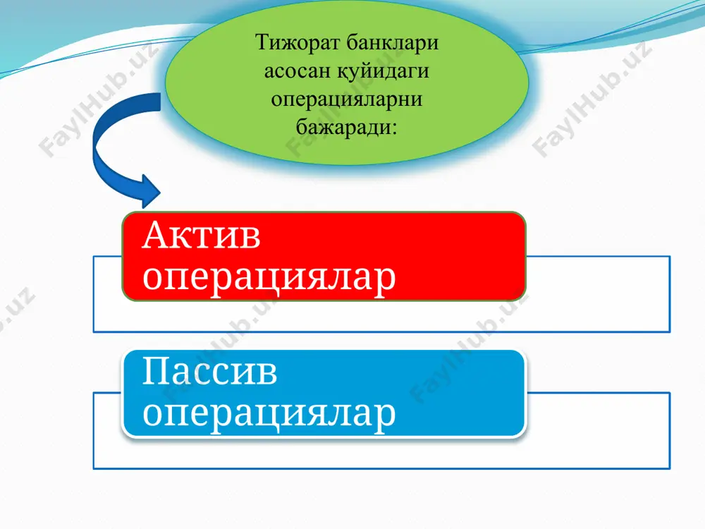 тда банк пассивларининг 20 фоизи банкларнинг ўз маблағларига тўғри келади. жалб қилинган маблағлар тижорат банклари кредит ресурсларининг асосий қисмини ташкил қилади. булар: контокоррент корреспондент счётларидаги маблағлар депозитлар контокоррент счёт бу – банк хизмати бўлиб, у банкнинг доимий ишончли мижозларига очилади. бу счёт ўзида иккита ҳисоб-китоб ва кредит счётларни бирлаштиришга изм берувчи счёт бўлиб, у банк мижозини актив-пассив счётини акс эттирувчи ягона ҳисобдир. бу контокоррент счётда дебет ва кредит қолдиқ суммаси акс этиб туради. корреспондент счёт бу- банк ташкилотлари ўртасида тўлов хужжатлари билан турли хил ҳисоб-китоблар қилишда очилади. депозит депозит сўзи лотинча “dеpоsitum” сўзидан олинган бўлиб, омонат, асраб қўйилган деган маъноларни беради. депозитлар – бу: банк ва омонат кассаларга қўйилган омонатлар; мижозларнинг банкка муайян талабларини тасдиқловчи, банк дафтаридаги ёзувлар; кредит муассасаларига сақлаш учун топширилган қимматли қоғозлар (акциялар ва облигациялар); божхона муассасаларига бож ва божхона йиғимлари тарзидаги тўловлар учун олдиндан берилган бадаллар; суд ва маъмурий муассасаларга даъвони ва судга келишини таъминлаш мақсадида …