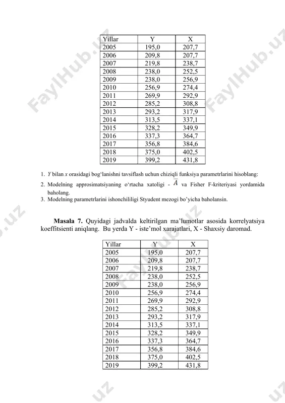 lif miqdori (ming dona, x2) 1 102,4 15,0 22,4 2 101,6 15,5 24,3 3 99,3 15,8 28,6 4 94,1 16,1 29,7 5 90,3 17,3 31,5 6 86,2 18,2 34,7 7 80,1 18,5 38,5 8 77,3 18,8 42,8 9 76,5 19,1 49,3 10 72,4 19,3 54,7 11 70,9 20,5 58,3 12 65,3 20,7 61,7 13 64,1 20,9 68,8 14 63,5 21,3 72,4 15 60,1 22,4 75,8 16 58,2 23,5 80,9 17 57,3 25,8 85,7 18 56,1 26,4 92,4 19 56,0 27,8 100,6 20 55,8 30,0 110,1 ushbu ma’lumotlar asosida: - talab va taklifning bahoga nisbatan regressiya tenglamalari topilsin; - talab, taklif va baho o’rtasidagi korrelyatsiya koeffitsientlarini hisoblansin; - regressiya tenglamasi va koeffitsientlarini f va t mezonlar bo’yicha tekshirilsin; - talab va taklif funktsiyalarida avtokorrelyatsiyaning mavjudligini dw mezon bo’yicha tekshirilsin; - talab va taklifning bahoga nisbatan elastiklik koeffitsientlari hisoblansin va iqtisodiy ta’rif berilsin; - barcha omillar orasida juft korrelyatsiya koeffitsientlari hisoblansin. masala …