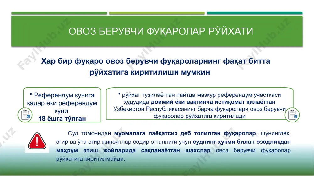 чи фуқаронинг тегишли референдум участкаси ҳудудида доимий ёки вақтинча истиқомат қилиши; ёши ўн саккизга тўлганлиги; суднинг фуқарони муомалага лаёқатсиз деб топиш тўғрисидаги ҳал қилув қарори бекор қилинганлиги ёки фуқаронинг озодликдан маҳрум этиш жойларидан озод этилганлиги. сжбатда белгиланган шаклдаги электрон сўровномани тўлдириш ва овоз берувчи фуқаролар рўйхатига киритилаётган ўзгаришларни кузатиб бориш овоз берувчи фуқароларнинг рўйхатини сжбатдан юклаб олиш ва унга аниқлик киритиш ҳарбий қисмлардаги ҳарбий хизматчи овоз берувчи фуқароларнинг, шунингдек ҳарбий хизматчиларнинг ҳарбий қисмлар жойлашган ҳудудларда яшовчи оила аъзолари ва бошқа овоз берувчи фуқароларнинг рўйхати ҳарбий қисмларнинг командирлари тақдим этадиган маълумотлар асосида тузилади. ҳарбий қисмлардан ташқарида истиқомат қилувчи ҳарбий хизматчилар яшаш жойлари бўйича умумий асосларда овоз берувчи фуқаролар рўйхатига киритилади. овоз берувчи фуқароларнинг рўйхатини сжбатдан юклаб олиш ва унга аниқлик киритиш санаторийларда ва дам олиш уйларида, касалхоналарда ва бошқа стационар даволаш муассасаларида, қамоқда сақлаш ва озодликдан маҳрум этиш жойларида тузилган референдум участкалари бўйича овоз берувчи фуқаролар рўйхатлари мазкур муассасалар раҳбарлари томонидан …