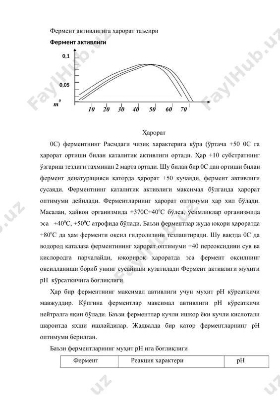 ган юқори молекулали спиртларга ҳам таъсир этиши мумкин. мальтоза ферменти нафақат мальтозани парчаламай, балки бошқа а - гликозид боғига эга бўлган углеводларни ҳам парчалаши мумкин. стереокимёвий махсуслик дейилганда фақат бир фазовий изомерга таъсир этиши тушунилади. ферментларга активатор ва ингибиторларнинг таъсири ферментларга активаторлари (стимулятор) ва ингибаторлари (ферментга қарши моддалар) биринчи бўлиб рус олими данилевский ва унинг ўқувчилари томонидан ўрганилган. ферментларнинг активаторлари ёки унинг таъсирини кучайтирувчи, активлигини оширувчи бирикмалар қаторига металл ионлари mg++, mn++, sn++, k+, co++, cu++ катионлари ва cl - иони киради. баъзи ҳолларда метил ионлари (co++, fe++, mg++, zn++ ва бошқалар) ферментнинг простетик гуруҳи таркибига кирадилар, баъзида эса фермент-субстрат комплексини ҳосил бўлишини осонлаштирадилар, учинчидан коферментни апоферментга бирикишига ёрдам берадилар, тўртинчидан ферментнинг тўртламчи структурасини ҳосил бўлишида қатнашадилар. ингибиторлар ферментнинг таъсирини сусайтирадилар. пасайтириш механизми ҳар хил бўлиб, кўпинча 2 та типда амалга ошади. рақобатли ва рақобатсиз пасайтириш дейилади. рақобатли пасайтиришда ингибитор субстрат билан структуравий ўхшаш (изомерия) бўлиб, фермент билан бирикиб, субстратни …