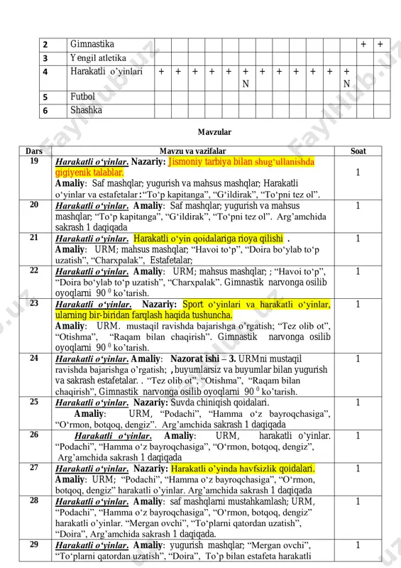 shqlar; “havoi to‘p”, “doira bo‘ylab to‘p uzatish”, “charxpalak”, estafetalar; 1 22 harakatli o‘yinlar. amaliy: urm; mahsus mashqlar; ; “havoi to‘p”, “doira bo‘ylab to‘p uzatish”, “charxpalak”. gimnastik narvonga osilib oyoqlarni 90 0 ko’tarish. 1 23 harakatli o‘yinlar. nazariy: sport o‘yinlari va harakatli o‘yinlar, ularning bir-biridan farqlash haqida tushuncha. amaliy: urm. mustaqil ravishda bajarishga o’rgatish; “tez olib ot”, “otishma”, “raqam bilan chaqirish”. gimnastik narvonga osilib oyoqlarni 90 0 ko’tarish. 1 24 harakatli o‘yinlar. amaliy: nazorat ishi – 3. urmni mustaqil ravishda bajarishga o’rgatish; , buyumlarsiz va buyumlar bilan yugurish va sakrash estafetalar. . “tez olib ot”, “otishma”, “raqam bilan chaqirish”, gimnastik narvonga osilib oyoqlarni 90 0 ko’tarish. 1 25 harakatli o‘yinlar. nazariy: suvda chiniqish qoidalari. amaliy: urm, “podachi”, “hamma o‘z bayroqchasiga”, “o‘rmon, botqoq, dengiz”. аrg’amchida sakrash 1 daqiqada 1 26 harakatli o‘yinlar. amaliy: urm, harakatli o’yinlar. “podachi”, “hamma o‘z bayroqchasiga”, “o‘rmon, botqoq, dengiz”, аrg’amchida sakrash 1 daqiqada 1 27 harakatli o‘yinlar. nazariy: …