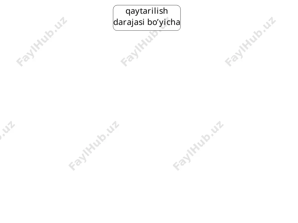 0, 65, 70, 75, 80, 85 va 60г, 65г, 70г b =690…1000 mpa. prujimalar, ressoralar, mustahkam sim va shu kabi yuqoru elastik va yeilishga chidamli detallar tayorlanadi ) ( vallar, tishli g’ildiraklar ) ( 10, 15, 20 va 25 markali pōlatlar plastik, yahshi payvandlanadi va shtamplanadi, val, ōq, bolt )10 sifatli konstruktsion po’lanlarning xossalari (гост 1050-88) marka с,% σв σт δ нв a, мdj /m2 мпа % 08 0,05 – 0,12 330 200 33 131 – 10 0,07 – 0,14 340 210 31 143 – 15 0,12 – 0,19 380 230 27 149 – 20 0,17 – 0,24 420 250 25 163 – 25 0,22 – 0,30 460 280 23 170 0,9 30 0,27 – 0,35 500 300 21 179 0,8 35 0,32 – 0,40 540 320 20 207 0,7 40 0,37 – 0,45 580 340 19 217 0,6 45 0,42 – 0,50 610 360 16 229 0,5 50 0,47 …