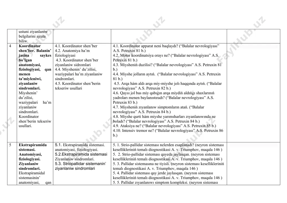 kstrapiramida sistemasi. anatomiyasi, fiziologiyasi. 5.2.ekstrapiramida sistemasi ziyanlaniw sindromlari. 5.3. striopallidar sistemanin’ ziyanlaniw sindromlari 5. 1. strio-pallidar sisteması nelerden esaplanadı? (neyron sisteması kesellikleriniń temalı diognostikasi a. v. triumphov, maqala 146 ) 5. 2. strio-pallidar sisteması qayeda jaylasqan. (neyron sisteması kesellikleriniń temalı diognostikasi a. v. triumphov, maqala 146 ) 5. 3. pallidar sistemasına ne tiyisli. (neyron sisteması kesellikleriniń temalı diognostikasi a. v. triumphov, maqala 146 ) 5. 4. pallidar sisteması qay jerde jaylasqan. (neyron sisteması kesellikleriniń temalı diognostikasi a. v. triumphov, maqala 146 ) 5. 5. pallidar zıyanlanıwı simptom kompleksi. (neyron sisteması kesellikleriniń temalı diognostikasi a. v. jeńisov, 148-element ) 5. 6. pallidar rigidlik ne.. (neyron sisteması kesellikleriniń temalı diognostikasi a. v. jeńisov, maqala 148 5. 7. pallidar zıyanlanıwda qovmat qanday boladı.. (neyron sisteması kesellikleriniń temalı diognostikasi a. v. jeńisov, 148-element ) 5. 8. pallidar hám striatal zıyanlanıwı arasındaǵı parq.. (neyron sisteması kesellikleriniń temalı diognostikasi a. v. triumphov, maqala 149 ) 5. …