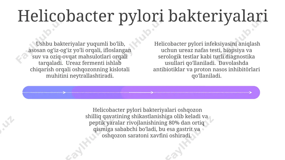 ng muvaffaqiyatli natijasi uchun zarurdir. oshqozon yarasini davolashda proton nasos inhibitörlari (ppi) kabi dorilar kuniga 2 marta, taxminan 4-8 hafta davomida kislota ishlab chiqarishni kamaytirish uchun buyuriladi. oshqozon yarasi nima? add text add text add text add text add text add text oshqozon yarasini davolashda h. pylori infektsiyasini yo'q qilish uchun antibiotiklar, shuningdek, oshqozon kislotasini kamaytiradigan dorilar, masalan, proton nasos inhibitörleri (ppi) kabi 2-3 ta dorilar qo'llanilishi mumkin. oshqozon yarasining asosiy alomatlari qorin og'rig'i, ayniqsa och qoringa yoki ovqatdan keyin, ko'ngil aynishi, qusish va qon quyilish bilan bog'liq qora najas yoki qon quyish bo'lishi mumkin. oshqozon yarasi, oshqozon shilliq qavatining 5 mm dan ortiq chuqurlikdagi shikastlanishi bo'lib, helicobacter pylori bakteriyalari yoki nonsteroid yallig'lanishga qarshi dorilar (nsaid) kabi omillar tufayli kelib chiqishi mumkin. kislotali inhibitorlar 01 02 03 kislotali inhibitorlarni 7 kundan 8 haftagacha qabul qilish oshqozon yarasi alomatlarini sezilarli darajada kamaytiradi va yaralarni davolashga yordam beradi. kislotali inhibitorlar, masalan, omeprazol, …