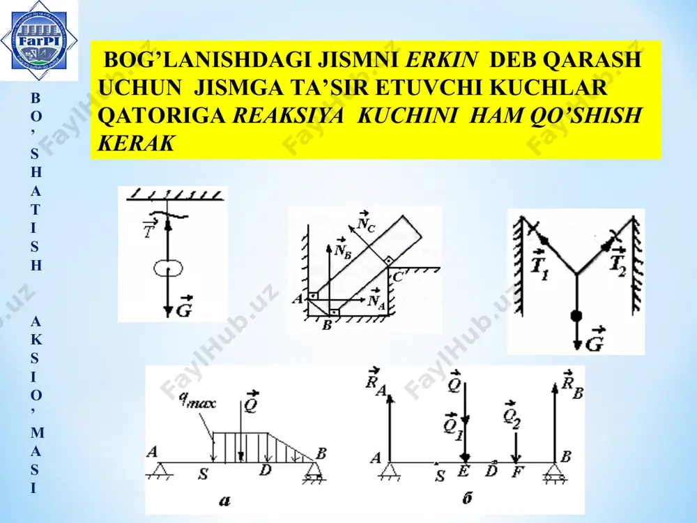 bog‘lanish, ularning turlari va bog‘lanish reaktsiyalari - Page 3