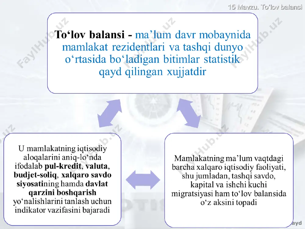 to'lov balansi va uning tarkibi - Page 5