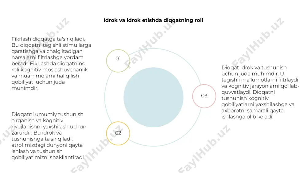 tishmovchiligi va kognitiv buzilishlar diqqat va fikrlashning umumiy tushunchasi kognitiv funktsiya uchun juda muhimdir. diqqatning etishmasligi diqqatni jamlash, diqqatni ushlab turish va impulsiv xatti-harakatlarni nazorat qilishda qiyinchiliklarga olib kelishi mumkin. 01 diqqat etishmovchiligi bo'lgan odamlar tashkilotchilik, rejalashtirish va xotira bilan kurashishlari mumkin. kognitiv buzilishlar, shuningdek, fikrlash, muammolarni hal qilish va qaror qabul qilish qobiliyatlariga ta'sir qilishi mumkin, kundalik faoliyat va umumiy hayot sifatiga ta'sir qiladi. 02 ushbu qiyinchiliklarni boshdan kechirayotgan shaxslarga tegishli yordam va aralashuvni ta'minlash uchun diqqat etishmasligi va kognitiv buzilishlarning ta'sirini tan olish muhimdir. 03 diqqat va fikrlashning neyrobiologiyasi diqqat va fikrlashning neyrobiologiyasi turli miya hududlari va neyrotransmitter tizimlari o'rtasidagi murakkab o'zaro ta'sirlarni o'z ichiga oladi. diqqat prefrontal korteks, parietal korteks va bir nechta subkortikal tuzilmalar tomonidan vositachilik qiladi, fikrlash esa miyaning keng tarqalgan faollashuvini o'z ichiga oladi. diqqat va fikrlashning neyrobiologiyasini tushunish kognitiv kuchayish va diqqat bilan bog'liq buzilishlar uchun samarali choralarni ishlab chiqish uchun muhim ahamiyatga …