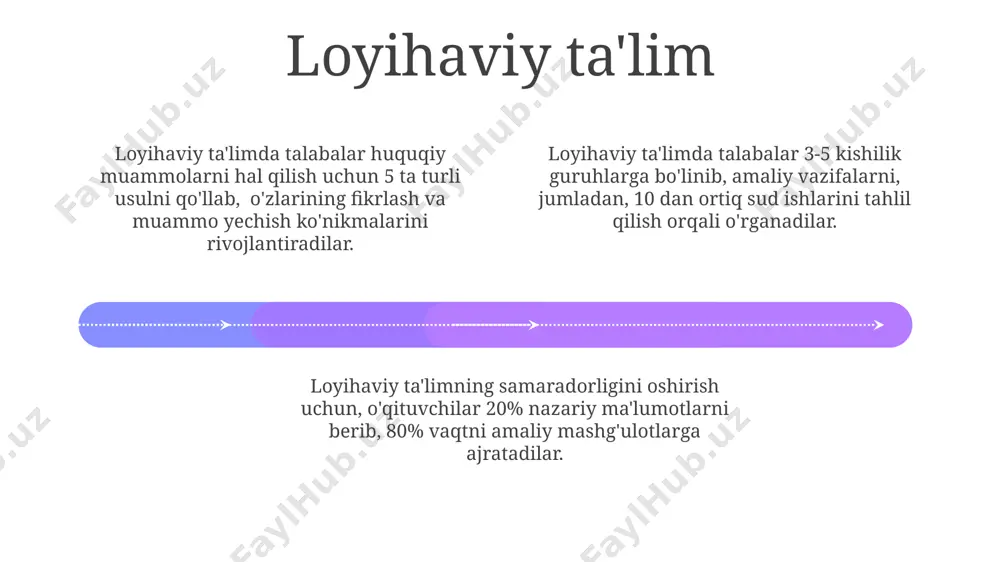 muammolarni birgalikda hal qilish, fikr almashish va turli nuqtai nazarlarni muhokama qilish ko'nikmalarini rivojlantiradi. ushbu usul, advokatlik kasbining jamoaviy tabiati hisobga olingan holda, 80% ga yaqin amaliy ko'nikmalarni egallashga yordam beradi. hamkorlikdagi o'rganish jarayonida o'quvchilar bir-birlariga 5-7 ta fikr va tushunchalarni tushuntirish orqali muayyan huquqiy tushunchalarni chuqurroq o'zlashtiradilar. onlayn ta'lim va masofaviy o'qitish 01 02 03 masofaviy o'qitish platformalari orqali virtual sinflar tashkil etilib, o'quv jarayoniga 100% dan ortiq ishtirokchilar jalb qilinishi mumkin. onlayn ta'limda 50 dan ortiq o'quv kurslari va 2000 dan ziyod video darslar mavjud bo'lib, talabalarga moslashuvchan o'qish imkoniyatini taqdim etadi. interaktiv o'quv materiallari va onlayn testlar yordamida o'zlashtirish darajasini aniqlash uchun kamida 3 xil baholash tizimi qo'llaniladi. sales 1st qtr 2nd qtr 100 0 sales 1st qtr 2nd qtr 100 0 sales 1st qtr 2nd qtr 100 0 e'tiboringiz uchun rahmat @taqdimot_robot image1.jpeg image2.jpeg image3.jpeg