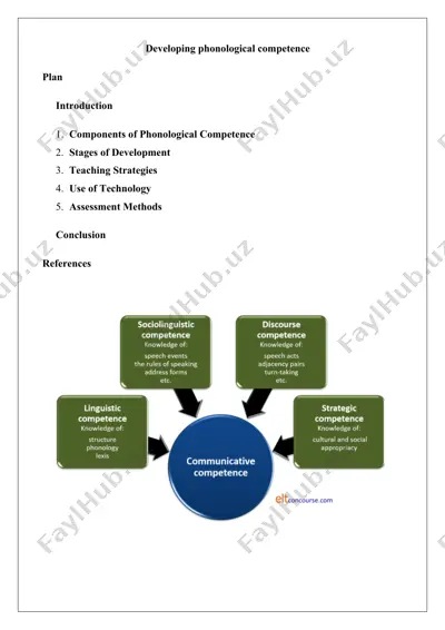 developing phonological competence — DOCX