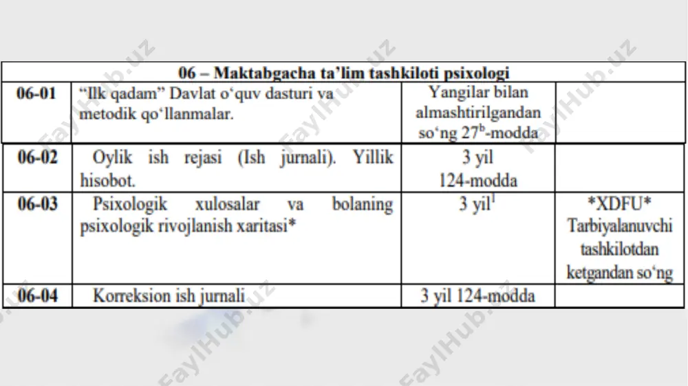 oni boshqa qarindoshlarini jalb qilish muhimdir. mtm xodimlarini ota-onalar va oila bilan hamkorlikdagi ishlarining eng keng tarqalgan shakllari - ota-onalar bilan yakkama-yakka ishlash. oilaga tarbiyachining borishi, ota-onalar uchun suhbat o'tkazish, ularga maslahatlar berish, ota-onalarning mtt hayoti bilan tanishishlari. ota-onalar bilan jamoa tarzida tashkil qilinadigan ishlar. ota-onalarning guruhiy va umumiy majlisi, ota-onalar maktabi, anjumanlar, shanbaliklar, savol-javob kechalari. e’tiboringiz uchun rahmat image1.jpeg image3.jpeg image13.jpeg image14.png image15.png image4.jpeg image16.png image17.jpeg image18.jpeg image19.jpeg image20.jpeg image21.png image22.jpeg image23.png image24.jpeg image25.png image26.png image27.png image28.jpeg image29.jpeg image30.png image31.jpeg image32.jpeg image33.jpeg image34.jpeg image35.jpeg image36.png /docprops/thumbnail.jpeg