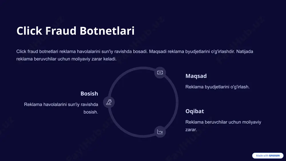 botnetlar: turlari, xavflari va himoya - Page 5