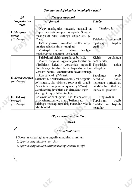 interfaol usullar orqali amalga oshirilishini e’lon qiladi 0. mustaqil ishlash uchun berilgan topshiriqning nazoratini o‘tkazadi. tinglaydilar talabalar mustaqil topshiriqni taqdim etadi ii.asosiy bosqich (60 daqiqa) 0. talabalarni kichik guruhlarga bo‘ladi. 0. mavzu bo‘yicha tayyorlangan topshiriqni «toifalash jadvali» yordamida bajaradi. guruhlarga topshiriqlarni bajarishi uchun yordam beradi. manbalardan foydalanishga imkon yaratadi. (2-ilova). talabalar bir-birlaridan axborotlarni o‘rganib bo‘lishgach, ular «blis- so‘rov» usuli orqali o‘zlashtirish darajalari aniqlanadi (3-ilova). guruhlarning javoblari qay darajada to‘g‘ri ekanligini diqqat bilan tinglaydi kichik guruhlarga bo‘linadilar. topshiriqlar ustida ishlaydilar. savollarga javob beradilar, bahs- munozara yuritadilar, qo‘shimcha qiladilar, xulosa chiqaradilar. iii.yakuniy bosqich (10 daqiqa) ish yakunlarini chiqaradi. faol talabalarni baholash mezoni orqali rag‘batlantiradi talabaga mustaqil topshiriq mavzulari vazifa qilib beriladi tinglaydilar. topshiriqni yozib oladilar va bajarib keladilar. o‘quv vizual materiallar: 3. ilova mashg‘ulot rejasi. 1.sport tayyorgarligi, tayyorgarlik tomonlari mazmuni. 2. sport mashg‘ulotlari vositalari 3. sport mashg‘ulotlari tuzilmalarining umumiy tavsifl 3. ilova toifalash jadvali toifalar bo‘yicha ma’lumotlarni taqsimlashning yagona usuli mavjud emas. …