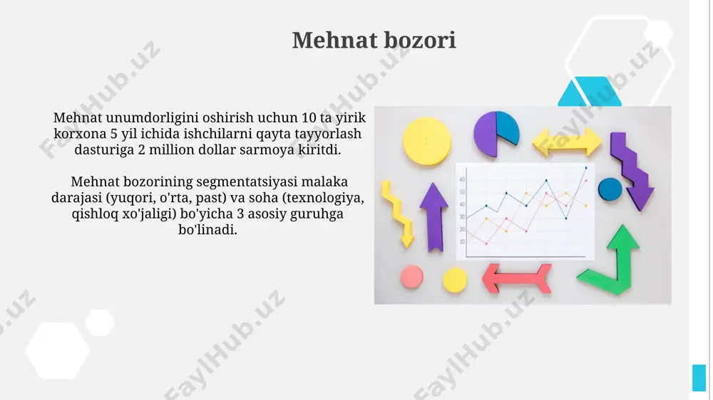 bozor va uning turlari - Page 4