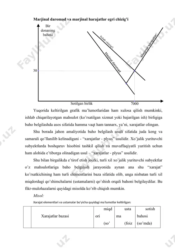 ahsulotni sotishdan olinadigan foydaning umumiy hissasi 500 ming so’mga nisbatan bu ko’rsatgich 25 ming so’m bo’lganida foydaning umumiy hissasi 800 ming so’mga teng bo’lishi mumkin. boshqacha qilib aytganda, “xarajatlar - plyus” usuli noto’g’ri yechimga olib kelishi mumkin. quyida keltirilgan fikr 30 yil avval bakster va oksenfeldlarning ilmiy ishlarida ilgari surilgan bo’lib, unda bahoni shakllantirishning xuddi mana shu “xarajatlar - plyus” usulining asosiy kamchiligi ko’rsatib o’tilgan. bu olimning ta’kidlashicha: “... talabni aniq baholashning noqobilligi talabni belgilaydigan xarajatlar to’g’risida ma’lumot olish o’rnini egallay olmaydi. agar talabning taxminiy baholari ma’lum ma’noda sinchkovlik bilan o’tkazilgan talabning baholash natijalari o’rnini bosishi mumkin bo’lsa, xarajatlar borasidagi axborot talab to’g’risida juda kam ma’lumot beradi”. bahoni shakllantirishning “xarajatlar - plyus” formulasi - sotuvchini zararlardan himoya qiluvchi o’ziga xos sug’urta to’sig’i bo’lib xizmat qilishi ko’p bora ta’kidlanadi. lekin bu dalil noto’g’ri bo’lib, ba’zan shunday sharoit bo’lishi mumkin, ya’ni xo’jalik yurituvchi subyekt o’z mahsulotiga ishlab chiqarish xarajatlaridan yuqori bo’lgan baho …