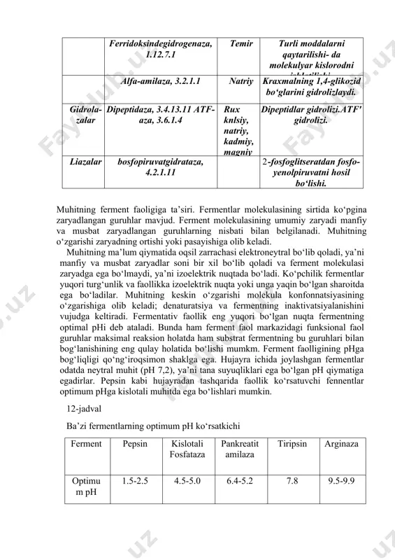 rmentlarda asosiy vazifani kofaktorlar bajaradi. fermentativ katalizda quyidagi funksional faol guruhlar ishtirok etadi: dikarbon aminokislotalarning cooh va peptid zanjirining c - uchlarining cooh guruhlari; lizinning nh': guruhi va polipeptid zanjirining n - uchi nh3 guruhi; argininnig guanidin; triptofanning indol; gistidinning imidazol, serin va treoninning oh; oltingugurt tutuvchi aminokislotalarning sh-guruhlari, tirozinni fenol guruhlari ishtirok etadi. ( . kofaktorlar apoferment bilan birikishiga qarab 2 guruhga bo‘linadi: prostetik gruppa — bunda kofaktor apoferment bilan kovalent bog‘lanadi. koferment - bunda kofaktor apoferment bilan nokovalent bog‘lanadi va tez dissotsiatsiyalanadi (37-rasm). ^ kofaktorlar strukturasiga ko‘ra vitaminli va vitamin bo‘lmagan kofaktorlarga bo‘linadi. vitaminli koferment tiaminli (tmf, tdf, ttf), flavinli (fad, fmn), pantotenatli (koa, defosfo-koa, 1- fosfopantotenat), nikotinamidli (nad, nadf), piridoksinli (palf, pamf), flavinli (tgfk), kobamidli (metilkobalamin, dezoksimetilkobalamin), biotinli (karboksibiotin), lipoil (lipoamid), xinonli (ubixinon, plastoxinon) va kamitinli (kamitin)larga bo‘linadi. vitamin bo‘lmagan kofermentlar o‘z navbatida nukleotidli (udfgk), fosfomonosaharidli (glyukozo-l,6-difosfat, 2,3-difosfoglitserat), metalloporfirinli (gemlar, xlorofillar) va peptidliga (glutation) bo‘linadi. sinflar fermentlar …