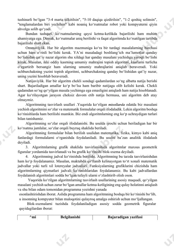 ijrochining ko‘rsatmalar tizimi (sistemasi) deyiladi. demak, ijrochi uchun berilayotgan har bir ko‘rsatma ijrochining ko‘rsatmalar tizimiga mansub bo‘lishi lozim. ko‘rsatmalarni ijrochining ko‘rsatmalar tizimiga tegishli bo‘ladigan qilib ifodalay bilishimiz muhim ahamiyatga ega. masalan, quyi sinfning a’lochi o‘quvchisi "son kvadratga oshirilsin" degan ko‘rsatmani tushinmasligi natijasida bajara olmaydi, lekin "son o‘zini o‘ziga ko‘paytirilsin" shaklidagi ko‘rsatmani bemalol bajaradi, chunki u ko‘rsatma mazmunidan ko‘paytirish amalini bajarish kerakligini anglaydi. aniqlik. ijrochiga berilayotgan ko‘rsatmalar aniq mazmunda bo‘lishi zarur. chunki ko‘rsatmadagi noaniqliklar mo‘ljaldagi maqsadga erishishga olib kelmaydi. odam uchun tushinarli bo‘lgan "3-4 marta silkitilsin", "5-10 daqiqa qizdirilsin", "1-2 qoshiq solinsin", "tenglamalardan biri yechilsin" kabi noaniq ko‘rsatmalar robot yoki kompyuterni qiyin ahvolga solib qo‘yadi. bundan tashqari, ko‘rsatmalarning qaysi ketma-ketlikda bajarilishi ham muhim ahamiyatga ega. demak, ko‘rsatmalar aniq berilishi va faqat algoritmda ko‘rsatilgan tartibda bajarilishi shart ekan. ommaviylik. har bir algoritm mazmuniga ko‘ra bir turdagi masalalarning barchasi uchun ham o‘rinli bo‘lishi kerak. ya’ni masaladagi boshlang‘ich ma’lumotlar qanday bo‘lishidan qat’iy nazar algorim …