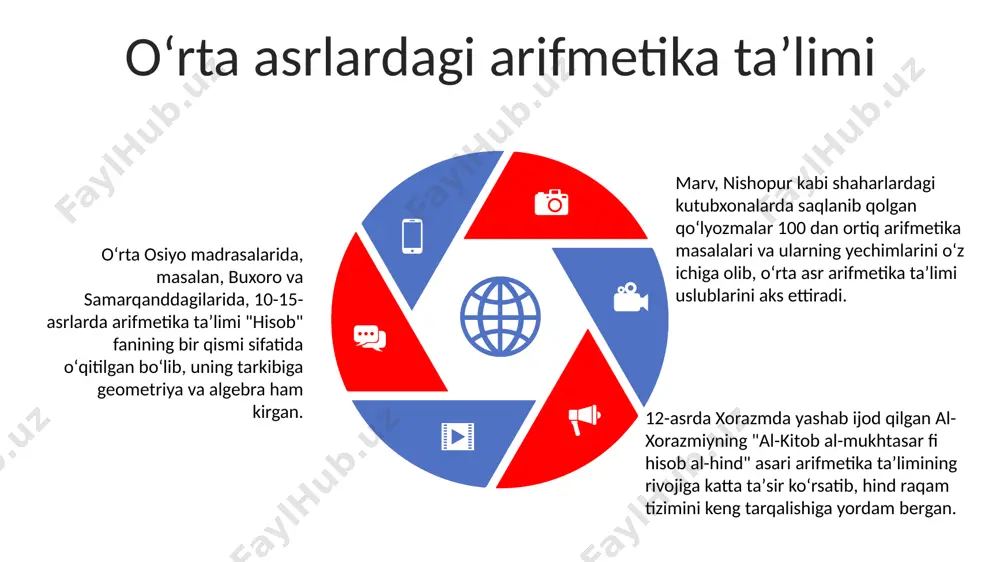 o‘rta osiyoda arifmetika taraqqiyoti va uning o‘qitilish tarixi - Page 5