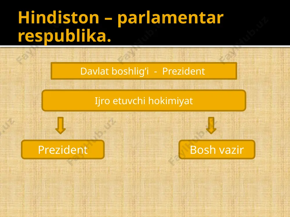 hindiston davlat ramzlari - Page 3