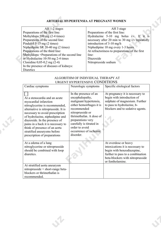 troprusside. it is necessary to avoid prescription of hydrolazine, niphedipine and diazoxide. in the presence of pains in a back it is necessary to think of presence of an aorta stratified aneurysms before prescription of preparations in the presence of an encephalopathy, malignant hypertensia, either hemorrhages it is recommended nitroprusside or thrimethafan. a dose of preparations very carefully is titrated in order to avoid occurrence of ischemic disorder. at pregnancy it is necessary to begin with introduction of sulphate of magnesium. further to pass to hydrolazine, b-blockers and to sedative agents. . at a edema of a lung nitroglycerine or nitroprusside should be combined with loop diuretics. at overdose or heavy intoxications it is necessary to begin with benzodiazepine, further to pass to a combination beta-blockers with nitroprusside or fentholamine. at stratified aorta aneurysm nitroprusside + short-range beta-blockers or thrimethafan is recommended. the medical products used internally and sublingual at …