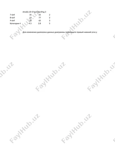 laboratoriya va amaliy mashg‘ulotlar — PPTX