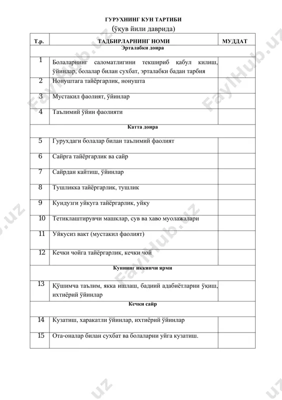 ишлаш эрталабки бадан тарбия ч о р ш а н б а эрталабки қабул ота-оналар билан суҳбат ўйинлар болалар билан сухбат ишлаш мехнат мустақил фаолият турлари якка ишлаш эрталабки бадан тарбия п а й ш а н б а эрталабки қабул ота-оналар билан суҳбат ўйинлар болалар билан сухбат ишлаш мехнат мустақил фаолият турлари якка ишлаш эрталабки бадан тарбия ж у м а эрталабки қабул ота-оналар билан суҳбат ўйинлар болалар билан сухбат ишлаш мехнат мустақил фаолият турлари якка ишлаш эрталабки бадан тарбия марказлардаги фаолиятларга киритилган ўзгаришлар х а ф т а л и к м а в зу в и й р еж а л а ш т и р и ш хафта кунлари: душанба сешанба чоршанба пайшанба жума ресурслар изох, ривожланиш марказлари мавзу, ўйин ва тадбирларнинг номи илм-фан ва табиат маркази тил ва нутқ маркази саънат маркази қуриш ясаш ва математика маркази сюжетли ролли ва драммалашти риш маркази с ен …