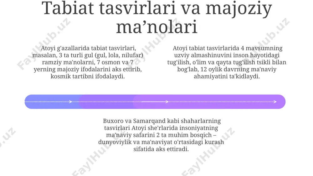 gan atoyi, shams va qamar ramzlari orqali, 2 ta asosiy ma'naviy tamoyil – ilohiy muhabbat va insoniy zaiflik o'rtasidagi kurashni tasvirlaydi. atoyi g'azallaridagi 7 ta g'azalda shams va qamar ramzlari orqali, insonning ruhiy safarini, 40 kunlik saharlik marosimlariga o'xshash, ma'naviy poklanish jarayonini ifodalaydi. atoyi g'azallarida quyosh (shams) va oy (qamar) ramzlari, 13-asr buxoro madaniyatining ta’siri ostida, insoniyatning ikki tomonlama tabiati – yorug'lik va zulmat, yaxshilik va yomonlikni ifodalaydi. atoyi ijodining mistik merosi 01 02 03 atoiy ijodida 70 dan ortiq gʻazal mistik va sufilik mavzusiga bagʻishlangan boʻlib, ularda xorazm, buxoro va samarqand kabi shaharlarning maʼnaviy landshafti aks etadi. uning sheʼrlarida 15 ga yaqin turli xil sufilik tushunchalari, jumladan, "ishq", "maqom", "vahd" kabi atamalarni uchratish mumkin, bu uning chuqur maʼnaviy dunyosini koʻrsatadi. atoiyning gʻazallarida ishlatilgan 30 dan ortiq ramziy tasvirlar, masalan, "qush", "sham", "oy" kabi tasvirlar orqali inson qalbining maʼnaviy safarini ifodalaydi. sales 1st qtr 2nd qtr 100 0 sales 1st …