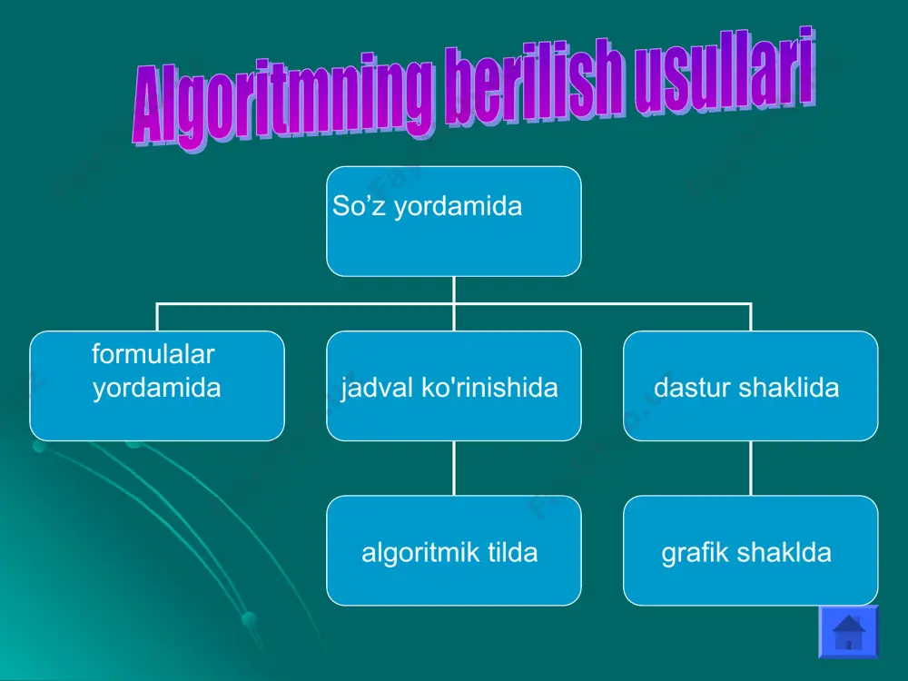 ehmda axborotni qayta ishlash. algoritm turlari, xossalari, berilish usullari - Page 5