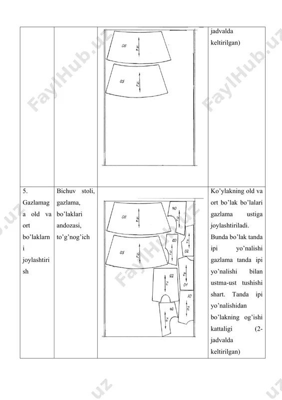 bog’cha yoshidagi qiz bolalar ko’ylagini bichish - Page 4