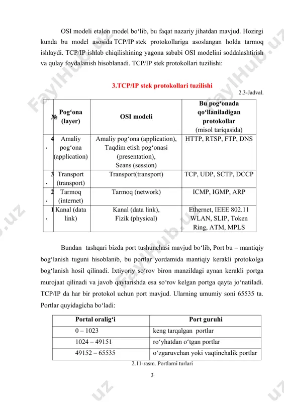et, ieee 802.11 wlan, slip, token ring, atm, mpls bundan tashqari bizda port tushunchasi mavjud boʻlib, port bu – mantiqiy bogʻlanish tuguni hisoblanib, bu portlar yordamida mantiqiy kerakli protokolga bogʻlanish hosil qilinadi. ixtiyoriy soʻrov biron manzildagi aynan kerakli portga murojaat qilinadi va javob qaytarishda esa soʻrov kelgan portga qayta joʻnatiladi. tcp/ip da har bir protokol uchun port mavjud. ularning umumiy soni 65535 ta. portlar quyidagicha boʻladi: portal oraligʻi port guruhi 0 – 1023 keng tarqalgan portlar 1024 – 49151 roʻyhatdan oʻtgan portlar 49152 – 65535 oʻzgaruvchan yoki vaqtinchalik portlar 2.11-rasm. portlarni turlari kompyuter tarmoqlarining ishlashini ta’minlovchi vositalarni yaratishga koʻp sathli yondoshish gʻoyasi, tarmoqlarda standartlashning gʻoyaviy asosi boʻlib hisoblanadi. aynan shu yondoshish asosida ochiq tizimlarning bir-biri bilan bogʻlangan holda, ya’ni oʻzaro ishlashining yettita sathli standart modeli - open system interconnection (osi) yoki osi modeli ishlab chiqilgan. bu model va uning iboralari tarmoq mutuxasislari uchun oʻziga xos universal tilga ham aylangan. osi …