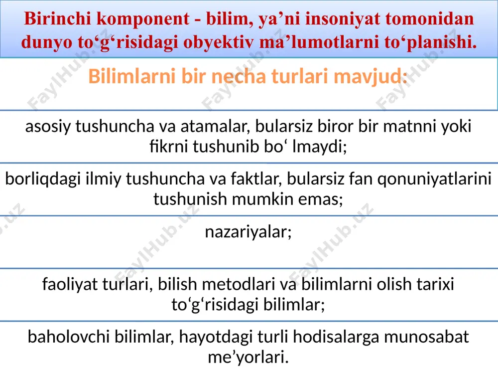 nini o‘rganish qoida va algoritmlarini ishlab chiqishni taqozo etadi. insonparvarlashtirish - yoshlarni imkoniyatlarini hisobga olgan holda ularni shaxsini individual rivojlanishlari uchun sharoit yaratishni nazarda tutadi. axborotlashtirish - bu ta’lim mazmunini zamonaviy axborotlar bilan boyitish. markazlashtirish - ta’lim mazmuniga qo‘yilgan talablarni o‘zbekiston respublikasi xt va oo‘mtv aniqlaydi. ta’lim mazmunini shakllanishi nafaqat ta’lim tizimini rivojlanish yo‘nalishlariga, balki ta’lim mazmunini shakllanishiga ta’sir etuvchi omillarga ham bog‘liq. maqsad, jamiyatning ta’lim tizimiga qo‘ygan ijtimoiy buyurtmasi; jamiyat ehtiyoji; ta’limga bo‘lgan shaxs ehtiyojlari. ta’lim mazmunini tuzilishiga qo‘yilgan talablar sifatida: tizimlilik - ta’lim mazmuni o‘zlashtirish uchun mo‘ljallangan borliq to‘g‘risidagi ma’lumotlar tizimining qismi hisoblanadi; butunligicha qabul qilish -idrok qilish uchun mo‘ljallangan ma’lumotlar o‘zaro aloqador elementlarni ifodalaydi; uzluksizlik - ma’lumotlarni bir butunlikda va tizimliligini ta’minlovchi ma’lumotlarni ketma-ket bayon qilish; o‘quv materialini asosiy, tayanch va qo‘shimcha ma’lumotlarga ajratib tanlash; yangi ma’lumotlarni o‘zlashtirilganlari bilan mantiqiy bog‘lanishini ta’minlash; mazmunni dolzarbligi - yosh avlodni kelgusi faoliyati uchun o‘quv axborotini amaliy ahamiyati; mazmunni texnologiyalashtirish -ta’lim …