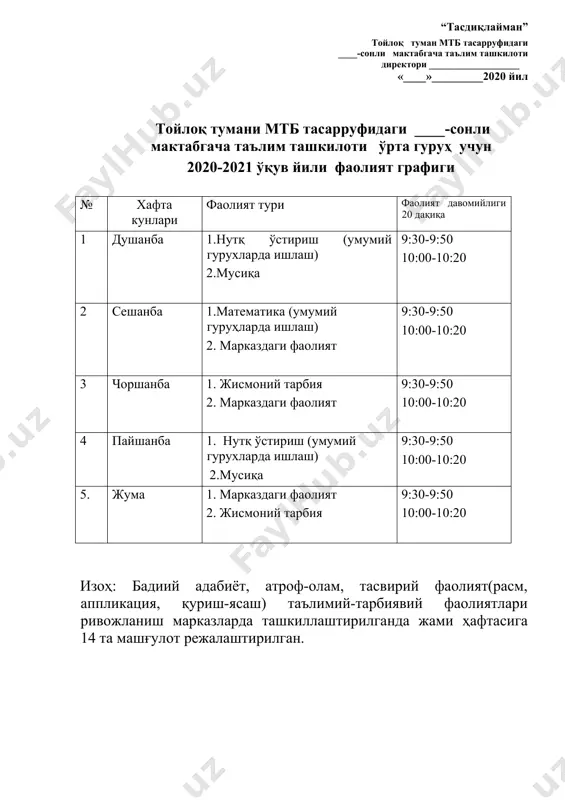 тумани мтб тасарруфидаги ___-сонли мактабгача таълим ташкилоти 2- катта гуруҳ учун 2020-2021 ўқув йили фаолият графиги № хафта кунлари фаолият тури фаолият давомийлиги 25 дақиқа 1 душанба 1.иккинчи тил (умумий гурухларда ишлаш) 2.марказларда фаолият. 9:30-9:55 10:00-10:25 2 сешанба 1.математика (умумий гурухларда ишлаш) 2.мусиқа 3.марказдаги фаолият 9:30-9:55 10:00-10:25 10:30-10:55 3 чоршанба 1 жисмоний тарбия 2. марказдаги фаолият 3.нутқ ўстириш(умумий гурухларда ишлаш) 9:30-9:55 10:00-10:25 10:30-10:55 4 пайшанба 1. мусиқа 2. марказдаги фаолият 9:30-9:55 9:55-10:20 5. жума 1. жисмоний тарбия 2. нутқ ўстириш(умумий гурухларда ишлаш) 3. марказдаги фаолият 9:30-9:55 10:00-10:25 10:30-10:55 изоҳ: бадиий адабиёт, атроф-олам, тасвирий фаолият(расм, аппликация, қуриш-ясаш) таълимий-тарбиявий фаолиятлари ривожланиш марказларда ташкиллаштирилганда жами ҳафтасига 17 та машғулот режалаштирилган. “тасдиқлайман” тойлоқ туман мтб тасарруфидаги ____-сонли мактабгача таълим ташкилоти директори___________________ «____»_________2020 йил тойлоқ тумани мтб тасарруфидаги ___-сонли мактабгача таълим ташкилоти мактабга тайёрлов гуруҳ учун 2020-2021 ўқув йили фаолият графиги № хафта кунлари фаолият тури фаолият давомийлиги 25 дақиқа 1 душанба 1.саводхонликка ўргатиш(умумий гр-да …