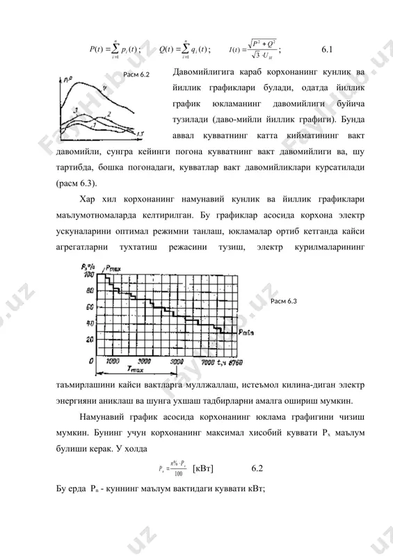 килган актив электр энергияси. tц - цикл учун вакт интервали. юкорида келтирилган муносабатларни реактив кувватга хам ёзиш мумкин: 6.5 ; 6.6 хар хил режимларда ишловчи электр истемолчилари учун ишлатилиш коэффициентларининг уртача киймати маълумотларда келтирилган графикни тулдириш коэффициенти деб маълум вакт оралигидаги уртача кувватни максимал кувватга нисбатини айтилади. 6.7 одатда ру ва рм ларнинг микдорлари катта юкламали смена даврининг вакти учун олинади. актив кувватни мак-симуми деганда маълум вакт оралигида уртача кувватнинг максимуми ту-шунилади. смена давоми-даги 30 минутли уртача кувватларининг кийматла-ридан энг максимуми олиннади. расм 6-5 да 6 соат давомида хар 30 минутга тугри келадиган уртача кийматларнинг гра-фик келтирилган. курилган вакт интервалида 30 ми-нутли юкламанинг макси-мум киймати 210 минутдан 240 минутгача ораликда содир булар экан. юкламанинг ушбу кийматини куп холларда хисобий кувват сифатида хам кабул килинади. графикни тулдириш коэффициенти гурух истемолчилари учун топилади. бу коэффициентини аниклашнинг реактив кувват учун ифодаси куйидагича булади: кунлик графикнинг тулдириш коэффициентларининг кийматларини турли корхоналар учун маълумотномалардан олиш …