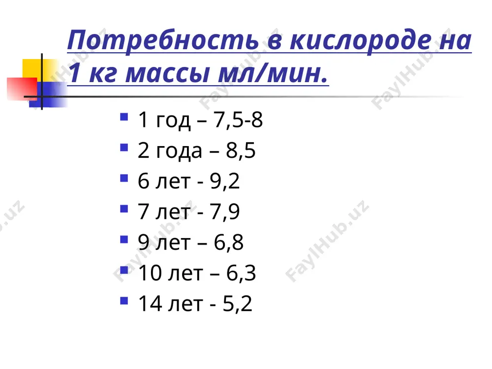 семиотика поражения органов дыхания - Page 4