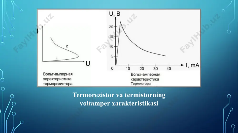 tibbiy termogigrometr - Page 4