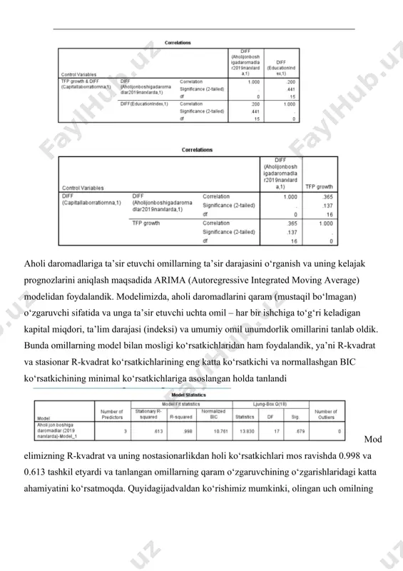 o‘zgaruvchi sifatida va unga ta’sir etuvchi uchta omil – har bir ishchiga to‘g‘ri keladigan kapital miqdori, ta’lim darajasi (indeksi) va umumiy omil unumdorlik omillarini tanlab oldik. bunda omillarning model bilan mosligi ko‘rsatkichlaridan ham foydalandik, ya’ni r-kvadrat va stasionar r-kvadrat ko‘rsatkichlarining eng katta ko‘rsatkichi va normallashgan bic ko‘rsatkichining minimal ko‘rsatkichlariga asoslangan holda tanlandimodelimizning r-kvadrat va uning nostasionarlikdan holi ko‘rsatkichlari mos ravishda 0.998 va 0.613 tashkil etyardi va tanlangan omillarning qaram o‘zgaruvchining o‘zgarishlaridagi katta ahamiyatini ko‘rsatmoqda. quyidagijadvaldan ko‘rishimiz mumkinki, olingan uch omilning ikkitasida p-ko‘rsatkich koeffitsientlar aniqliligini ko‘rsatib bermoqda. modelimizda faqatgina ta’lim darajasi koeffitsienti aniq emasligi ehtimoli katta. bu esa ta’lim darajasi (indeksi)ning aholi daromadlariga ta’siri statistik raqamlarda hali aniq aks etmayotganidan dalolat berishi mumkin. modelimiz har bir ishchiga to‘g‘ri keladigan kapital miqdori va umumiy omil unumdorlik kabi omillarining aholi daromadlarining o‘zgarishida ijobiy ta’sir ko‘rsatishini ko‘rsatmoqda. olingan natijalar asosida aholi daromadlari darajasining 2030 yilgacha o‘zgarishini prognoz qilib ko‘rdik. bunda, uch omil – har …