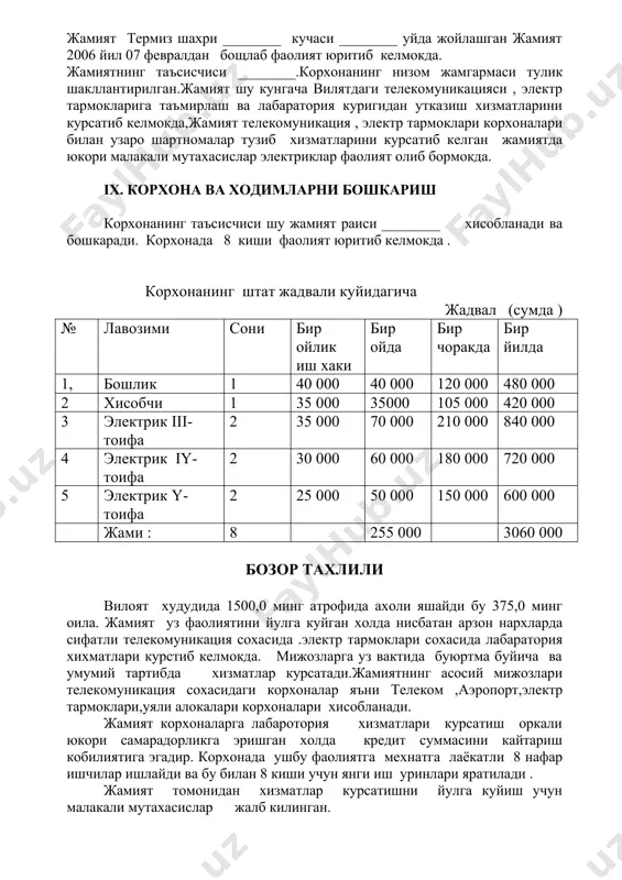 аблаги 2006 йил 4- чорак бошида ажратилиши мулжалланган. 1. кредит суммаси 5400,0 2. мулжалланган фоиз 14 % 3. кредит муддати 2 йил 4. фоиз туловлари хар ойда кредит суммаси ойларга тенг булинган холда кайтариб бориш кузда тутилган. х у л о с а банкнинг хамкорлигидаги фаолияти , кредит маблаги бериш кафолати натижасида, ушбу маблагнинг уз вактида берилиши, унинг уз вактида ва максадли фойдаланиши, хизмат курсатишда , ишчи кучи етарли булгани холда олинган кредит маблагининг устамаси билан уз вактида кайтариш имкониятига эгадир. ушбу маблагдан фойдаланиш натижасида уз айланма маблагига эга булади, хизматлар курсатиш оркали корхоналарнинг ушбу хизмат турларига булган талаби нисбатан кондирилади. бу эса республикамизда, щу жумладан сурхондаре вилоятида урта ва кичик бизнесни ривожлантиришда салмокли хисса кушганимиз булади. лойихани ишлаб чикди. «________ » маъсулияти чекланган жамияти раиси: ________