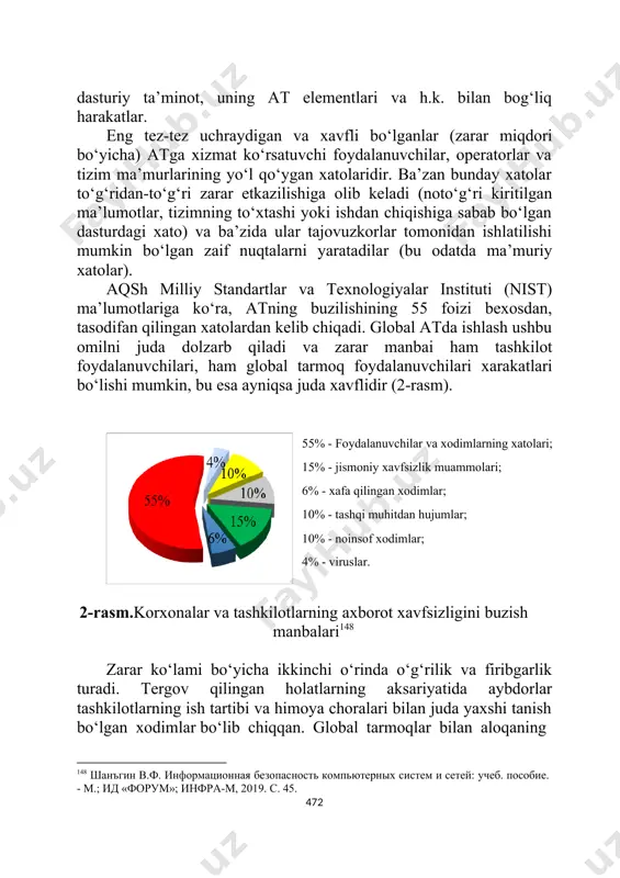 yniqsa juda xavflidir (2-rasm). 55% - foydalanuvchilar va xodimlarning xatolari; 15% - jismoniy xavfsizlik muammolari; 6% - xafa qilingan xodimlar; 10% - tashqi muhitdan hujumlar; 10% - noinsof xodimlar; 4% - viruslar. 2-rasm.korxonalar va tashkilotlarning axborot xavfsizligini buzish manbalari148 zarar ko‘lami bo‘yicha ikkinchi o‘rinda o‘g‘rilik va firibgarlik turadi. tеrgov qilingan holatlarning aksariyatida aybdorlar tashkilotlarning ish tartibi va himoya choralari bilan juda yaxshi tanish bo‘lgan xodimlar bo‘lib chiqqan. global tarmoqlar bilan aloqaning qudratli axborot kanalining mavjudligi, uning ishi ustidan tеgishli nazorat mavjud bo‘lmaganda, bunday faoliyatga qo‘shimcha ravishda hissa qo‘shishi mumkin. tashqi aloqa vositalari orqali ruxsatsiz kirish imkoniga (rki) qasddan qilingan urinishlar barcha mumkin bo‘lgan buzilishlarning taxminan 10% ni tashkil qiladi. subyеktiv tahdidlar orasida xabar qilinmagan dasturlardan noqonuniy foydalanish, kompyutеrni viruslarga yuqtirish, kirishni boshqarish atributlarini (parollar, shifrlash kalitlari, idеntifikatsiya kartalari, pasportlar va h.k.) ochib bеrish, uzatish yoki yo‘qotish alohida o‘rin tutadi. tizimda ishlashda tashkiliy chеklovlarni (bеlgilangan qoidalarni) e’tiborsiz qoldirish, himoya vositalarini chеtlab …