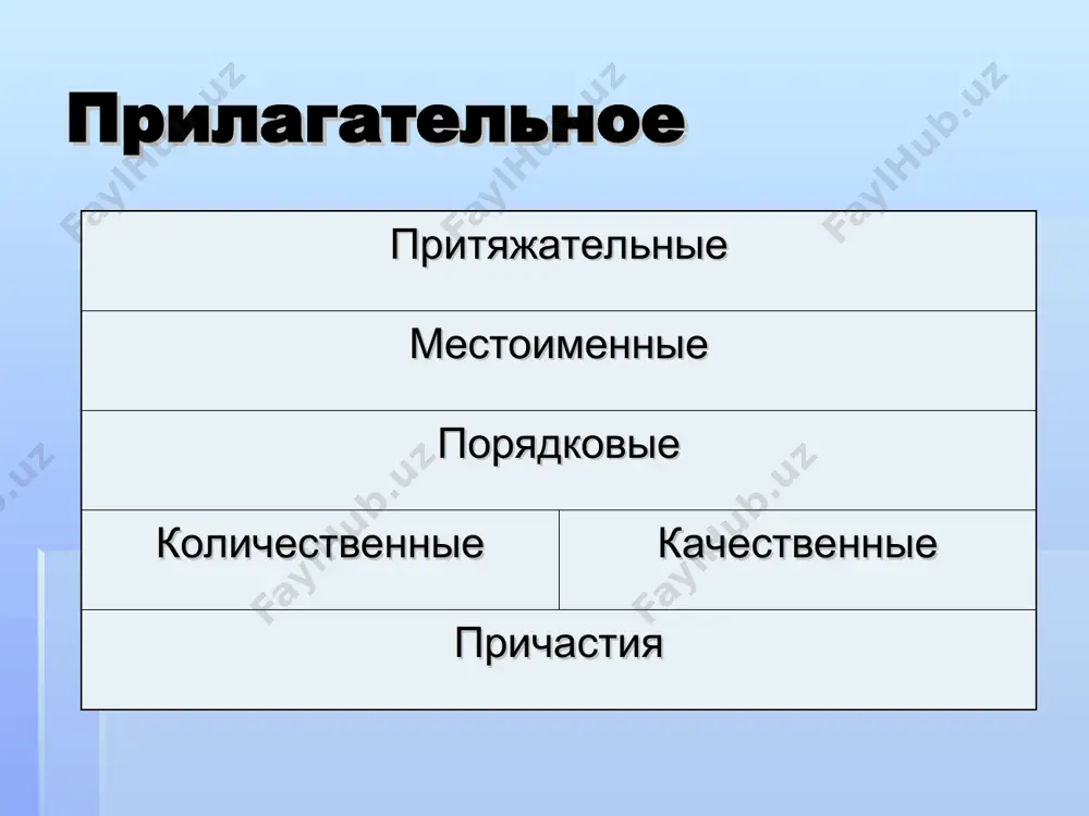 классификация частей речи - Page 5