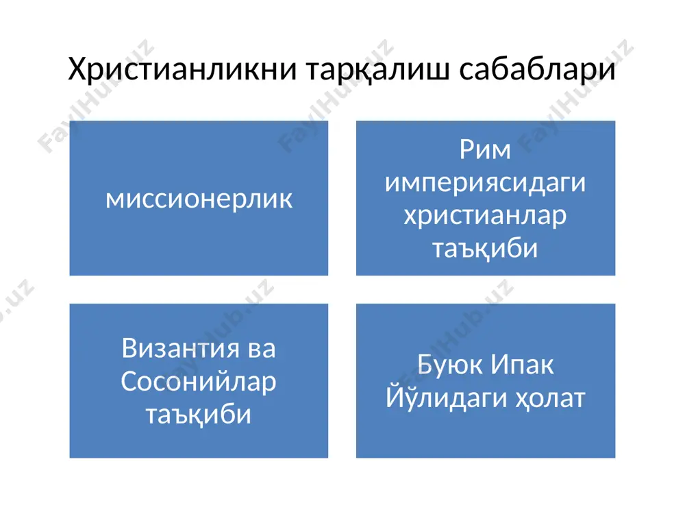 ирланган деворий суратлар ҳам бор. ёзма манбаларга кўра, жиззах вилоятида (усрушонанинг бир қисми) винкерд номли насроний аҳоли яшаган. бу аҳоли хунармандчилик билан ҳам шуғулланган. вазкерд худудидаги ғор деворларидан эзгулик, сара ва елизаветанинг учрашуви, исо туғилиши ифодаланган суратлар топилган. арабларнинг ўрта осиёни босиб олиши кўплаб мафкуравий ўзгаришларга олиб келди. араблар ўзлари босиб олган худудларда исломни мажбуран сингдира бошладилар. кўплаб черков ва ибодатхоналар масжидга айлантирилди. масалан, атторан яқинидаги черков бону ханзан ва калон масжидларига айлантирилган. араб истилоси даврида ислом эрон ва ўрта осий маданияти билан уйғунлашиб кетди христианлик ва ислом марказий осиё ҳудудида ислом тарқатилган даврларда бу дин билан христианлик ўртасидаги келишмовчиликлар кескинлаша бошлаган. бироқ, х асргача самарқанд, хоразм, тошкент вилоятларида христианларнинг манзилгоҳлари бўлган. ҳатто беруний яшаган даврда ҳам (973-1050) марвда православ митрополияси бўлган. ҳозирги кунда ўзбекистонда фаолият кўрсатаётган христиан жамоалари 1.рус проваслав черкови (36), 2.рим-католик черкови (5), 3.евангель христиан баптистлар черкови (10), 4.новоапостол черкови (4), 5.немис евангель-лютеранлар черкови (3), 6.арман апостоллик …
