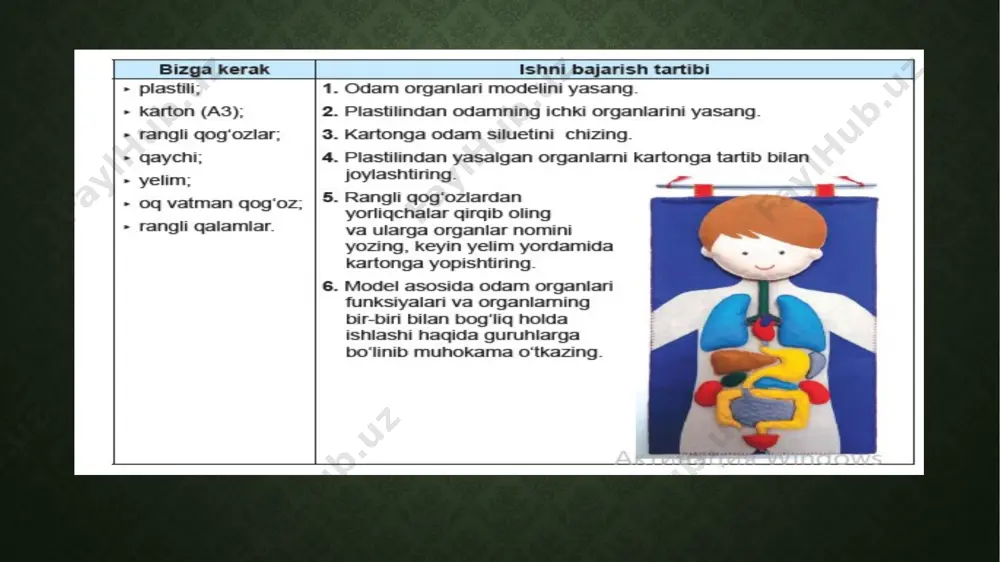 tirik organizm – yaxlit sistema - Page 2