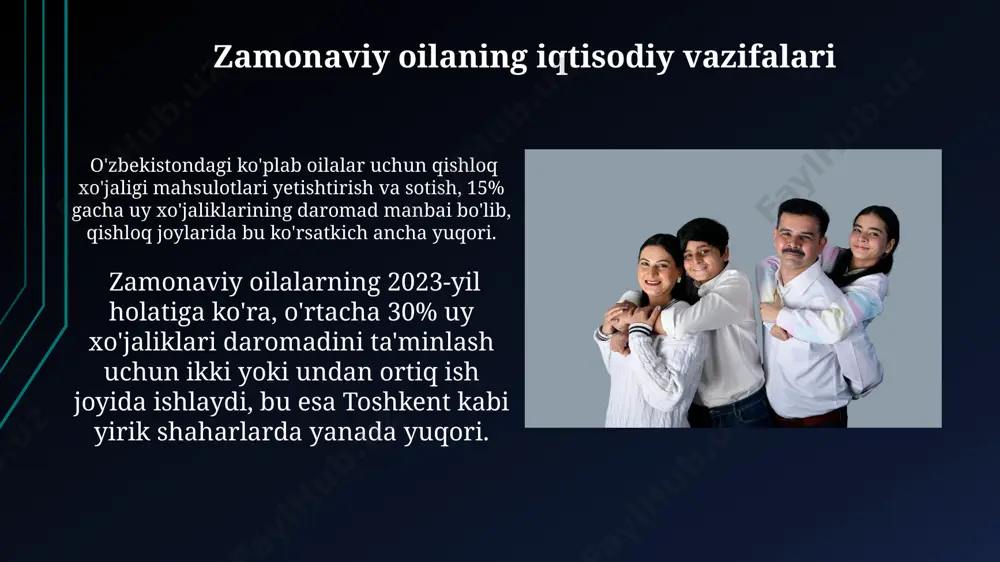 zamonaviy oilasining funksiyalari - Page 5