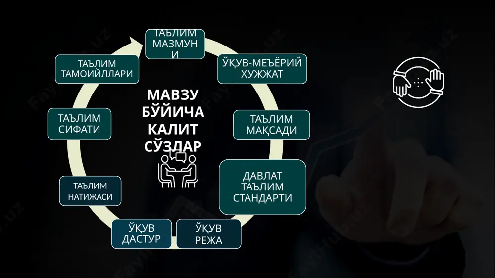 он, 2017. – 108 7. 2. базаров т.ю. управлении персоналом. м., 2002 3. турдиева м. олий таълим муассасалари талабаларида педагогик тафаккурни шакллантириш. – т.: низомий номидаги тдпу, 2008. – 38-42-б. 4.файзуллаева н. педагогик билимлар – ўқитувчи касбий маҳоратининг назарий асоси //uzluksiz ta’lim ж. – т.: 2006. 6-сон. -102 б. 5. қосимова з. таълим технологиялари. –т.: тафаккур қаноти, 2014. -208 б. эътиборингиз учун раҳмат! image2.jpeg image3.jpg image1.png image4.jpg image5.emf image6.png image7.emf image8.emf image9.png image10.png image11.jpeg image12.emf image13.emf image14.emf image15.jpg