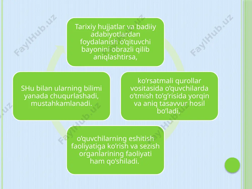 xaritalar, tarixiy atlaslar, sxemalar, grafika, diagramma va kartogrammalar, applikatsiyalar va pedagogik rasmlar. predmet ko’rsatmalilik predmet ko’rsatmalilik ta’limda alohida ahamiyat kasb etadi. fizika, ximiya yoki botanika o’qituvchilari o’rganilayotgan mavzuni o’quvchilarga formula, shakl va boshqalarda ko’rsatib tushuntirsalar tarix o’qituvchisi unday imkoniyatdan mahrumdir. tarix o’qituvchisi o’quvchilarga ibtidoiy odamlar hayoti va faoliyatining aynan o’zini ko’rsatib berolmaydi, faqat gapirib beradi, ko’rsatsa faqat ibtidoiy kishi ishlatgan qurollarni, yashagan joylarini, yoki aytaylik feodallarning o’zaro urushlarini emas, urushda ishlatilgan qurollarni va boshqa ba’zi buyumlarni, lekin har holda kishilarning o’tmishidan qolgan bu yodgorliklar tarixiy voqealar to’g’risida real tasavvur qilishga so’zsiz yordam beradi. o’quvchilar oradan bir necha asrlar, xatto necha-necha ming yillar o’tib ketgan zamonlardagi voqealar to’g’risida ma’lumot beruvchi haqiqiy buyum va narsalarni juda qiziqish va hayajon bilan o’rganadilar. shuning uchun ham o’rta ta’lim va o’rta maxsus ta’lim tizimida tarixiy o’tmishni o’rganishning asosiy manbalaridan biri bo’lgan bu yodgorliklarni to’plash va ulardan foydalanishga juda katta e’tibor beriladi. tasviriy ko’rsatmali tasviriy ko’rsatmali …