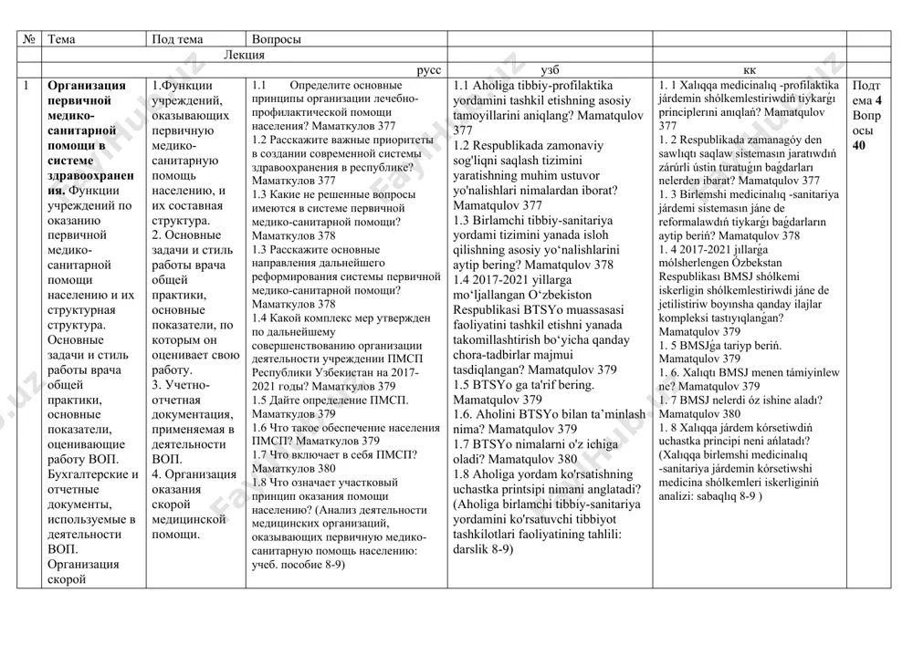ю, и их составная структура. 2. основные задачи и стиль работы врача общей практики, основные показатели, по которым он оценивает свою работу. 3. учетно-отчетная документация, применяемая в деятельности воп. 4. организация оказания скорой медицинской помощи. 1.1 определите основные принципы организации лечебно-профилактической помощи населения? маматкулов 377 1.2 расскажите важные приоритеты в создании современной системы здравоохранения в республике? маматкулов 377 1.3 какие не решенные вопросы имеются в системе первичной медико-санитарной помощи? маматкулов 378 1.3 расскажите основные направления дальнейшего реформирования системы первичной медико-санитарной помощи? маматкулов 378 1.4 какой комплекс мер утвержден по дальнейшему совершенствованию организации деятельности учреждении пмсп республики узбекистан на 2017-2021 годы? маматкулов 379 1.5 дайте определение пмсп. маматкулов 379 1.6 что такое обеспечение населения пмсп? маматкулов 379 1.7 что включает в себя пмсп? маматкулов 380 1.8 что означает участковый принцип оказания помощи населению? (анализ деятельности медицинских организаций, оказывающих первичную медико- санитарную помощь населению: учеб. пособие 8-9) 1.1 aholiga tibbiy-profilaktika yordamini tashkil …