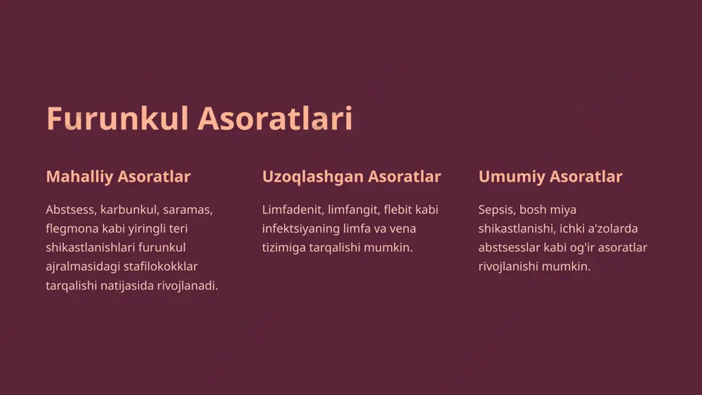 furunkul (chipqon) — sabablari, asoratlari, tashxislash, davolash, oldini olish - Page 4
