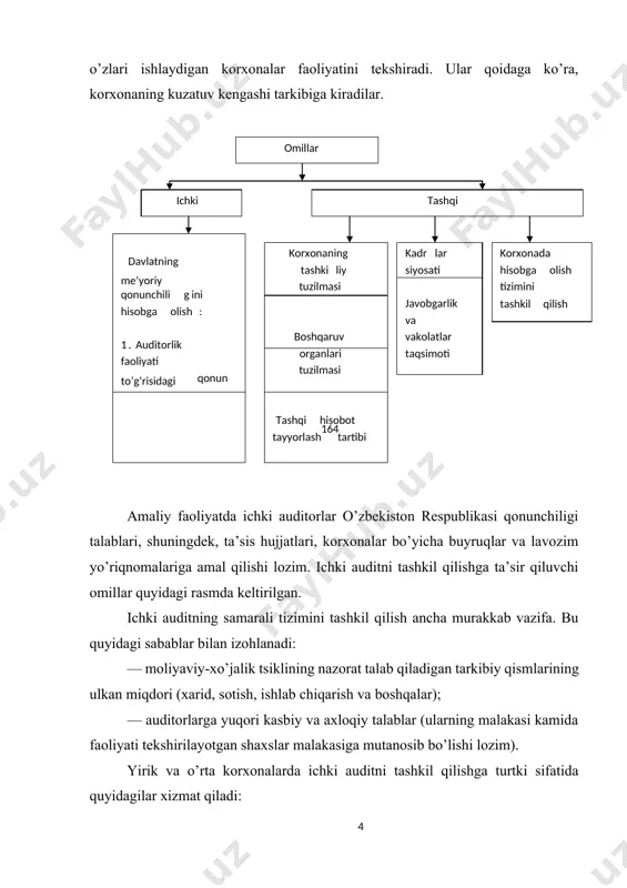 ativ boshqaruvning, uning ajralmas bo’g’ini sifatida ichki auditning mavjudligi, investor va kreditor uchun ijobiy belgi bo’lib, kompaniyaning investitsiyasini o’ziga jalb etish imkoniyatini oshiradi. avvalambor, bunga xususiy mulk egalari va menejmentning kompaniyadagi aktivlarining salmoqli ravishda tejalishiga olib keladigan biznes jarayonning tizimini boshqarish va tashkil etishni tartibga solish hoxishi ham kerak bo’ladi. bundan tashqari, ichki auditning mavjudligi xususiy mulk boshqaruvchilari uchun zarurdir. sababi, ular firmadagi ish yurituvidan bevosita uzoqlashadilar, boshqaruv funtsiyalarini professional menejerlar qo’liga berishadi. va oxir oqibat kapitalning xalqaro bozorlarga qisqa yoki o’rtacha muddatlarda chiqish rejalarini yaratish zarurligini uqtiradi. xususan, eng katta fond birjalarining qonunqoidalari kompaniyada ichki auditning mavjudligi talab etiladi va ularni qimmatli qog’ozlar bozoriga chiqish uchun zarur bo’lib, ularga shart sharoit yaratib beradi. xususan, mamlakatimizda qimmatli qog’ozlar bozorini rivojlantirishga katta e’tibor berilmoqda. o’zbekiston respublikasi prezidentining 27.09.2006 y. n pq-475 son «qimmatli qog’ozlar bozorini yanada rivojlantirish chora-tadbirlari to’g’risida»gi qaroriga muvofiq 2007 yilning 1 yanvaridan boshlab aktivlarining balans qiymati 1 mlrd. …