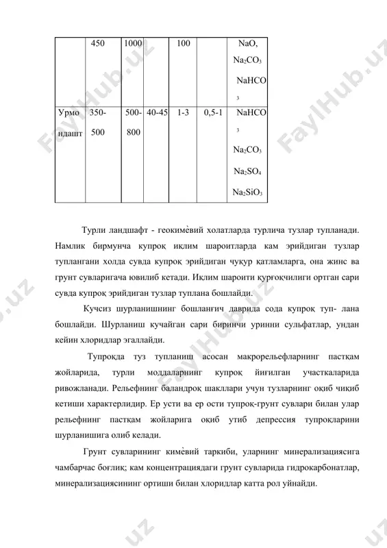 ута ѐмон шуртобсимон тупроқлар хам учрайди (бухоро, қашқадарѐ вилоятлари, қорақалпоғистон республикаси). суғориладиган шурланган тупроқларнинг хосилдорлиги тупроқ хосил қилувчи жинсларнинг характерига, тупроқ типларига, суғориш даврларига, шурланганлик даражаларига хамда уларда утказилаѐтган агротехник ва мелиоратив тадбирларнинг мажмуасига боғлиқ. узининг келиб чиқишига кура суғориладиган шурланган тупроқлар турли типларига, жумладан оч тусли буз, утлоқи-буз, буз-утлоқи, утлоқи, ботқоқ-утлоқи, тақирли, тақир-утлоқи ва бошқаларга хосдир. бу тупроқларнинг механик таркиблари хар хил булиб, оғир қумоқли тупроқлар асосий уринни эгаллайди. шурланган суғориладиган тупроқлардаги сувда осон эрувчи тузлар асосан уч катион (naқ, caққ, mgққ) ва турт анион (сl-, so4, hco3, co3) нинг кимѐвий бирикиши натижасида хосил булган 12 хил туздан иборат. бу синиқ чизиқнинг юқорисида жойлашган 8 хил туз усимликлар учун захарли, пастдаги 4 хили деярли зарарсиз. буларнинг ичида энг хавфли (na2co3) кейинги уриндава тахир тузлар. булар ичида энг зарарсиз туз гипс (caso4) ва охак (caco3) хисобланади. узбекситоннинг куп туман ва вилоятларида тупроқдаги сульфатлар миқдори куп холатларда хлоридлардан анча юқори, табиийки …